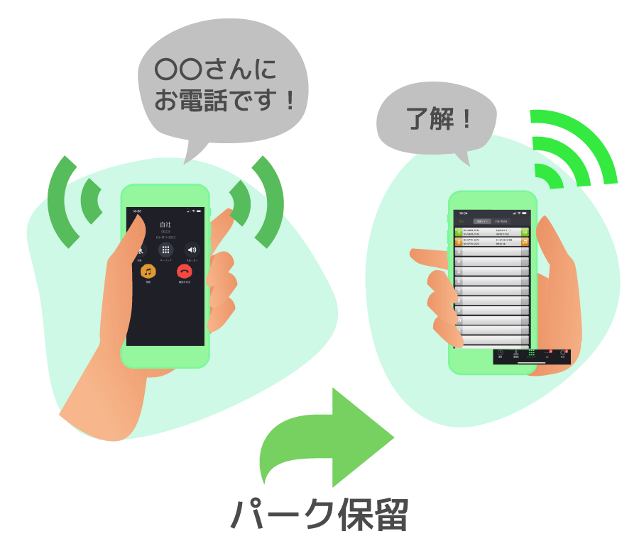 ビジネスに便利なオプションを多数ご用意しています。